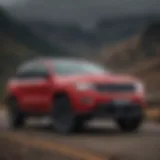 2018 Jeep Grand Cherokee Altitude Reviews: An In-depth Analysis Introduction