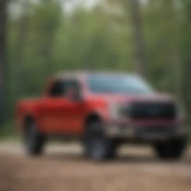 Notable A Comprehensive Analysis of the 2019 Ford F-150 Lariat FX4: Performance, Features, and Market Evaluation