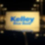 Historical timeline of Kelley Blue Book