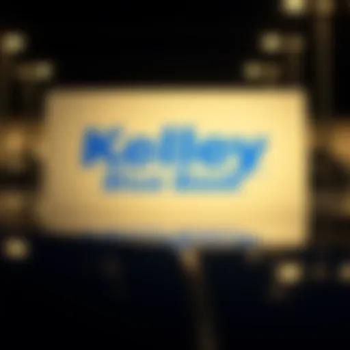 Historical timeline of Kelley Blue Book