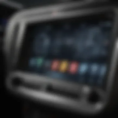 Infotainment Touchscreen Features A close-up of a touchscreen displaying various infotainment features