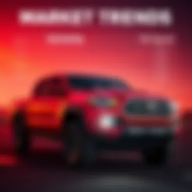 Market Trends for Toyota Tacoma TRD Sport Graphical representation of market trends for used Toyota Tacoma TRD Sport