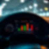A digital interface displaying car valuation metrics