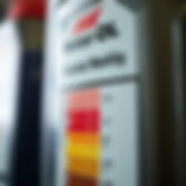 Understanding Viscosity Ratings A close-up view of viscosity ratings on a motor oil container